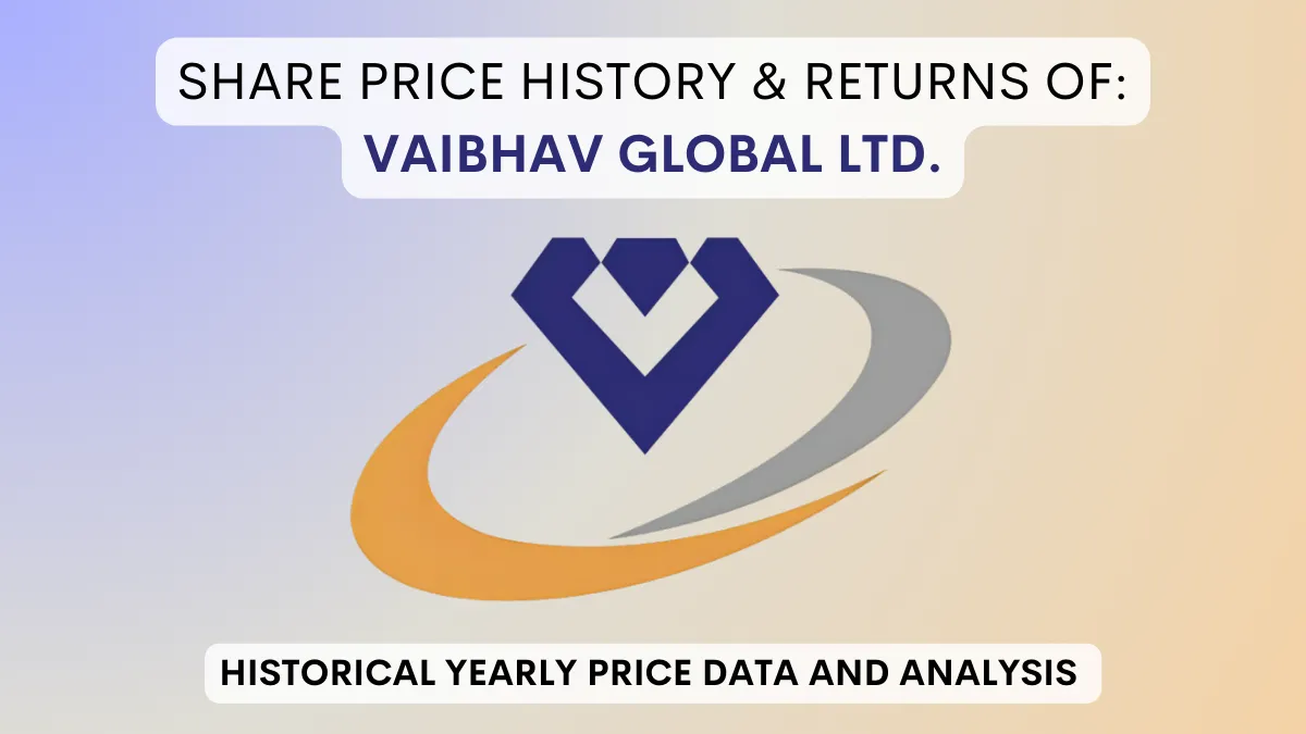 Vaibhav Global Share Price History & Returns (2000 To 2024)