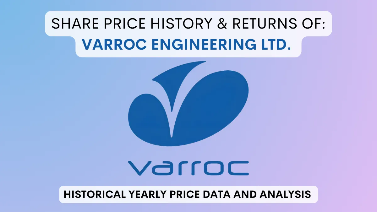Varroc Engineering Share Price History & Return (2018 To 2024)