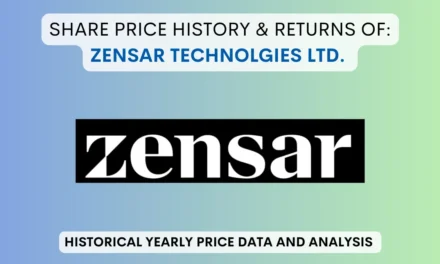 Zensar Technolgies Share Price History & Return (1990 To 2024)