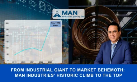 Man Industries Remarkable 279% Surge Takes it to All-Time High