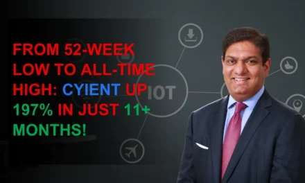 From 52-Week Low to All-Time High: Cyient Up 197% in 11+ Months!