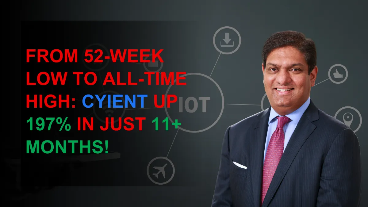 From 52-Week Low to All-Time High: Cyient Up 197% in 11+ Months!