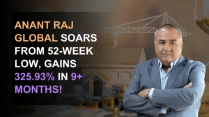 Anant Raj Global 52 Week High