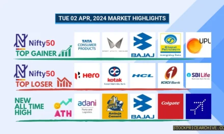 Tue 02 Apr, 2024 Market Highlights: Adani Ports Continues Its Green Streak To 8th Day