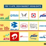 Hottest Stocks on 19 Apr 2024! NIFTY 50, Bajaj Finance, Mahindra & Mahindra, and more!