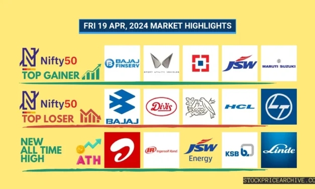 Hottest Stocks on 19 Apr 2024! NIFTY 50, Bajaj Finance, Mahindra & Mahindra, and more!
