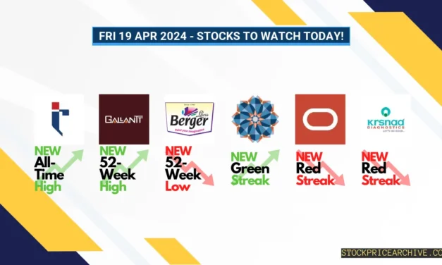 Hot Stocks To Watch Today (19 Apr 2024): TRIL, Gallantt, Berger Paints Hit Milestones Yesterday, Setting Stage for Market Surprises!