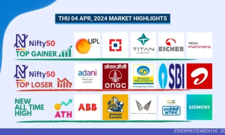 Thu 04 Apr 2024 Market Highlights: NTPC’s Remarkable Full Week of Wins in the Stock Market Since March 22, 2024