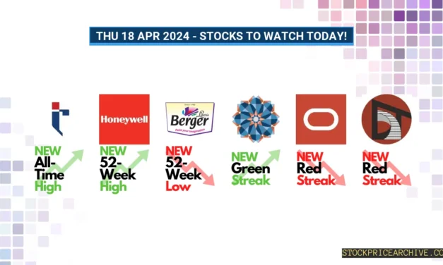 Stocks To Watch Today – Apr 18, 2024: TRIL, Honeywell, Berger Paints, and More Create Record Highs Yesterday