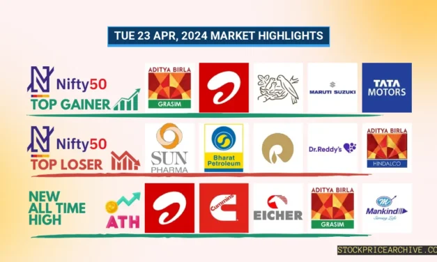 Today’s Market Overview (23 Apr 2024): Nifty Rises Marginally, Nifty 500 Gains 0.32