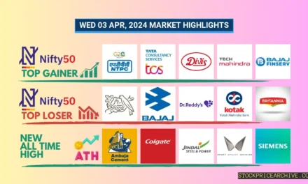 Wed 03 Apr 2024 Market Highlights: Amber Enterprises: 9 Days of Green Glory and Counting!