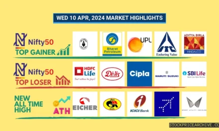 Wed 10 Apr 2024 Market Highlights: Coal India leads with a +3.58% leap! Eicher Motors Creates 6-Day Green Streak