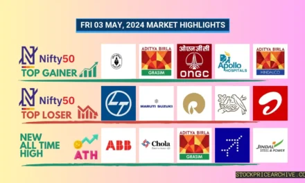 03 May 2024: Nifty 50 closed at ₹22,456.05 (-0.85%). Ashok Leyland, Coal India, Bharti Airtel, & Hero MotoCorp Made New Milestones