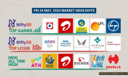 24 May 2024: Nifty 50 closed at ₹22,950.05 (-0.08%), Aegis Logistics Soars to New Highs!