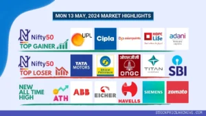 mon 13 may 2024 market highlights