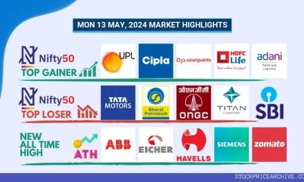 13 May 2024: Nifty at ₹22,104.05 Rose Slightly By 0.22% as Bajaj Auto, Tech Mahindra Post Contrasting Performances