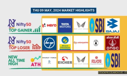 9 May 2024: Nifty Drops to ₹21,966.15 (-1.55%) on Energy Losses, While Bajaj Auto & Hero MotoCorp Emerge as Top Gainers with Promising Outlook