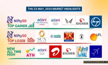 23 May 2024: Nifty 50 Surges (+1.55%) Closes at ₹22,950.19. Adani Enterprises Leads! GRASIM Dips, Macrotech Developers Shine!