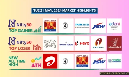 21 May 2024: Nifty 50 Closes Flat at ₹22,508.05 (+0.02%) with Tata Steel & Infosys Leading the Charge, Macrotech Developers Hits a New High!