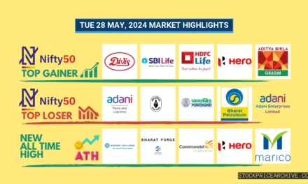 28 May 2024: Nifty 50 closed at ₹22,867.69 (-0.29%), Divis Lab +2.99 & Adani Ports -2.25% – Top Stocks To Watch!