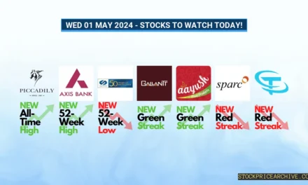 Stocks To Watch Today – 1 May 2024: Piccadily Soars to All-Time High, Axis Bank Creates New 52-Week Peak & More