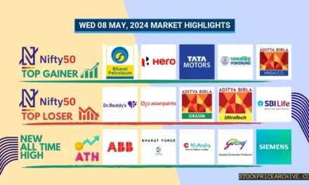 08 May 2024: Tata, TITAN Carve Distinct Paths; Oil India, Allcargo Present Watchlist Opportunities