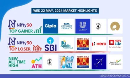 22 May 2024: Nifty 50 closes +0.41% at ₹22,621.44 with NTPC Leading the Charge! HDFC Life Slumps. Discover Top Stocks that Hit All-Time Highs!
