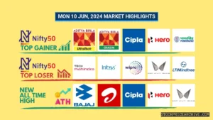 mon 10 jun 2024 market highlights