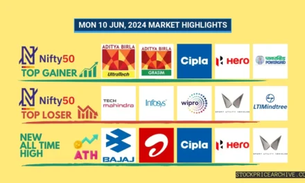 10 Jun 2024: Nifty 50 Closes at ₹23,234.75 (-0.24%), Apollo Hospitals & Tata Consumer Products Show Contrasting Trends