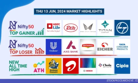 13 Jun 2024: Nifty 50 Closes at ₹23,399.34 (+0.32%), Apollo Hospitals & Hindustan Unilever Lead Key Trends