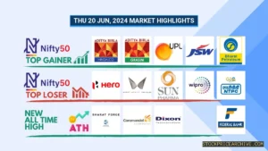 thu 20 jun 2024 market highlights