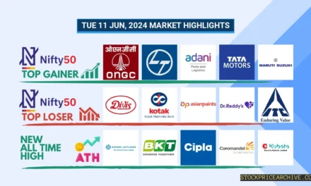 11 Jun 2024: Nifty closes at ₹23,262 (+0.01%). Apollo Hospitals & Aarti Drugs were bullish. Coal India & PI Industries struggles. Top stocks to watch!