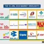 18 Jun 2024: Nifty Closes at ₹23,557.9 (+0.39%) | Apollo Hospitals & Bharat Electronics Shine, Maruti Suzuki & Finolex Industries Dip | Top Stocks To Watch