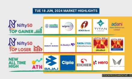 18 Jun 2024: Nifty Closes at ₹23,557.9 (+0.39%) | Apollo Hospitals & Bharat Electronics Shine, Maruti Suzuki & Finolex Industries Dip | Top Stocks To Watch