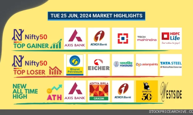 25 Jun 2024: Nifty Surges to ₹23,722.65 (+0.78%), ICICI Bank & ARE&M Soar to New All-Time Highs! Explore Top Gainers & Losers!