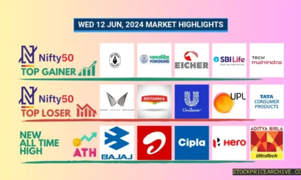 12 Jun 2024: Nifty closed at ₹23,322.94 (+0.24%), with Apollo Hospitals & V-Mart soaring!Discover top gainers, losers, & stocks to watch for tomorrow!