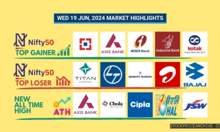 19 Jun 2024: Nifty closed at ₹23,521.4 (-0.16%), with HDFC BANK & Maruti Suzuki leading the pack. Check out the top gainers & losers, & stocks to watch!