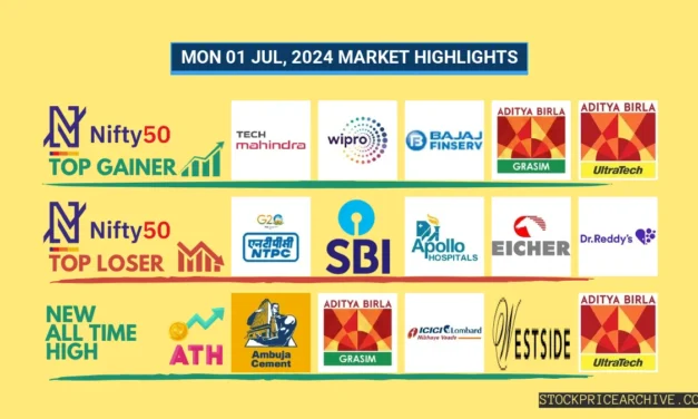 01 Jul 2024: Nifty Closes at ₹24,123.15 (+0.46%) – GRASIM Shows Bullish Pattern, Eicher Motors Faces Bearish Trend!