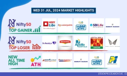 31 Jul 2024: Nifty 50 Closes at ₹24,979.3 (+0.49%), Bharat Petroleum Closing Higher For Past 6-days & Eris Lifesciences For Past 8-days!