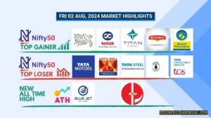 fri 02 aug 2024 market highlights