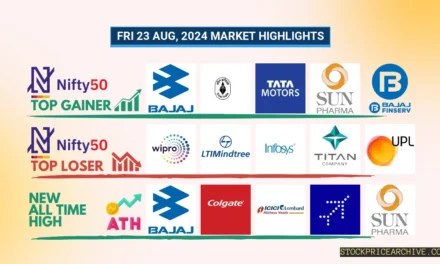 23 Aug 2024: Nifty 50 Closes at ₹24,811.5 (+0.16%), Bajaj Finserv & Bajaj Auto Shine with New All-Time Highs!