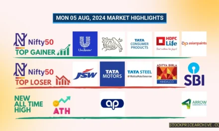 05 Aug 2024: Nifty 50 Plunges 2.7%: Metal & Auto Stocks Lead Selloff as JSW Steel (-7.87%) & Tata Motors (-5.62%) Tumble