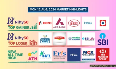 12 Aug 2024: Nifty Closes at ₹24,348.8 (-0.08%), Axis Bank Closing Higher for Last 4-days & Eris Lifesciences for 5-days