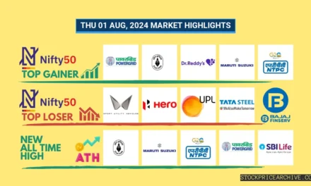 01 Aug 2024: Nifty Closed at ₹25,010.9 (+0.23%), Coal India closing higher for the past 7 days straight & Granules India for past 9-days