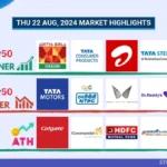 22 Aug 2024: Nifty 50 Closed at ₹24,811.5 (+0.16%), TITAN & Berger Paints enjoying 7-day winning streak.