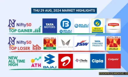 29 Aug 2024: Nifty 50 Closes at ₹25,156.75 (+0.41%), Bajaj Auto & Gujarat State Petronet Shine, Adani Enterprises & Adani Energy Struggle